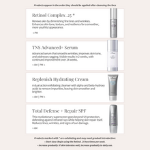 Load image into Gallery viewer, SkinMedica Anti-Aging Skincare Bundle